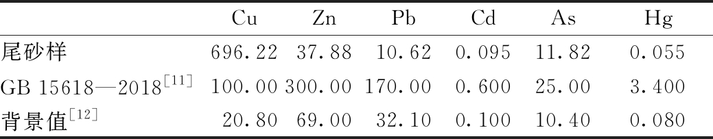 width=380,height=74,dpi=110
