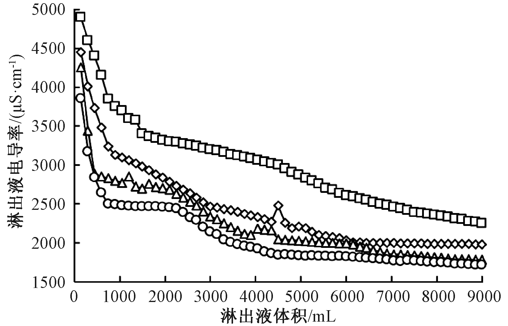 width=317,height=204,dpi=110