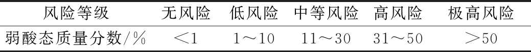 width=380,height=37,dpi=110