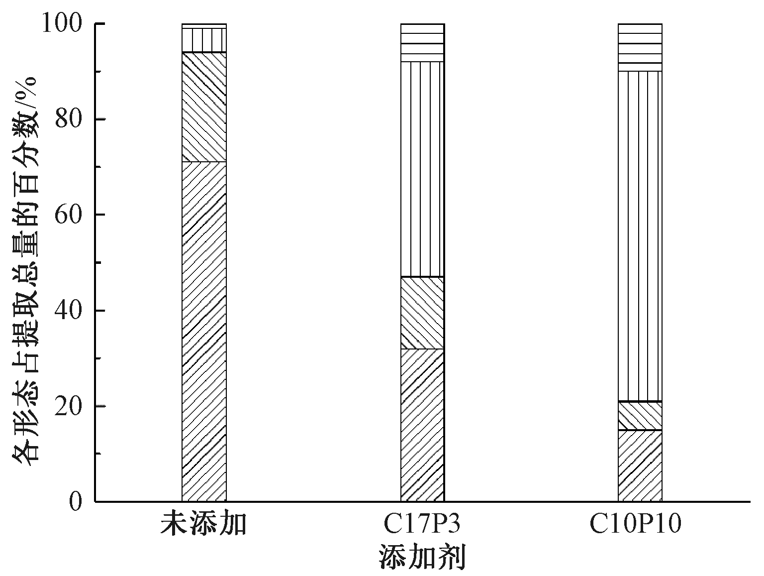 width=281,height=212,dpi=110