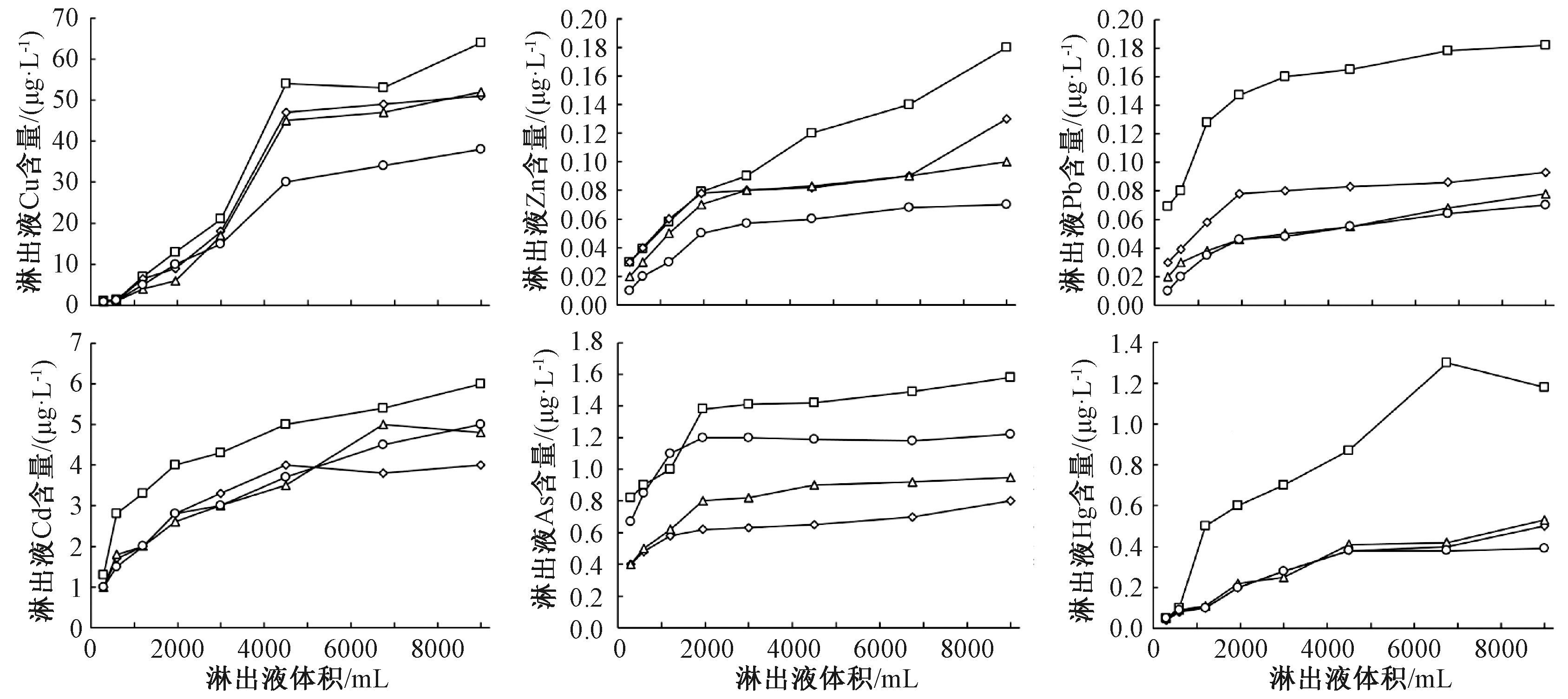 width=618,height=276,dpi=110
