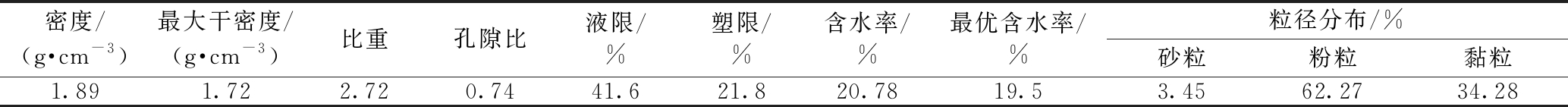 width=757,height=51,dpi=110