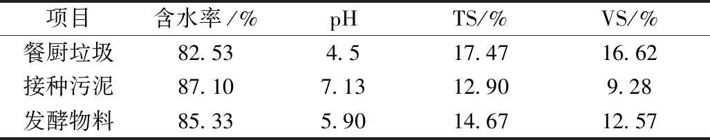width=376,height=74,dpi=110