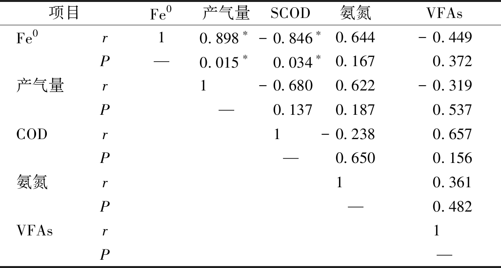 width=376,height=202,dpi=110