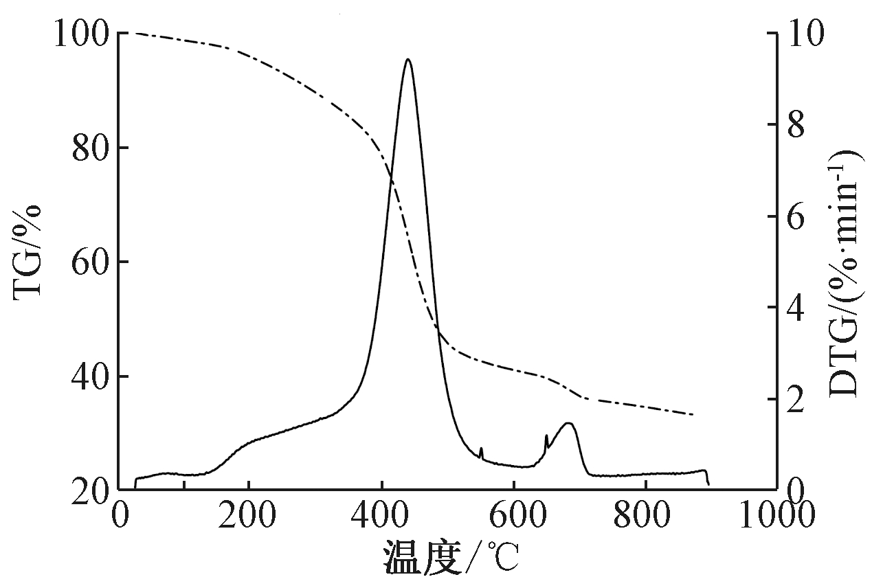 width=232,height=154,dpi=110