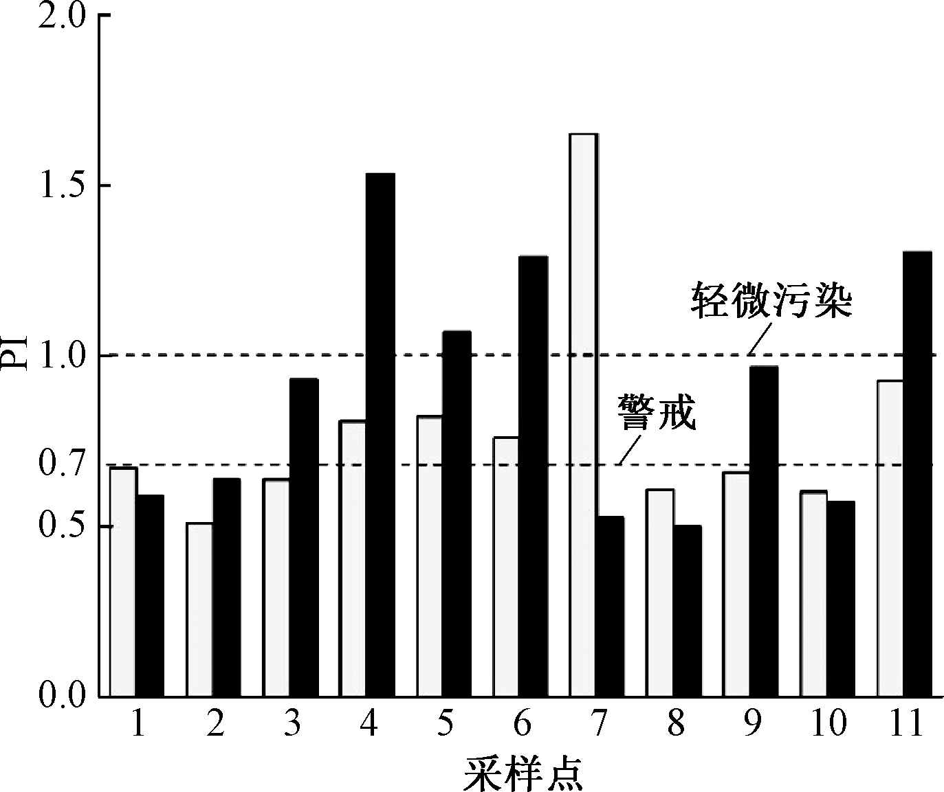 width=251,height=211,dpi=110