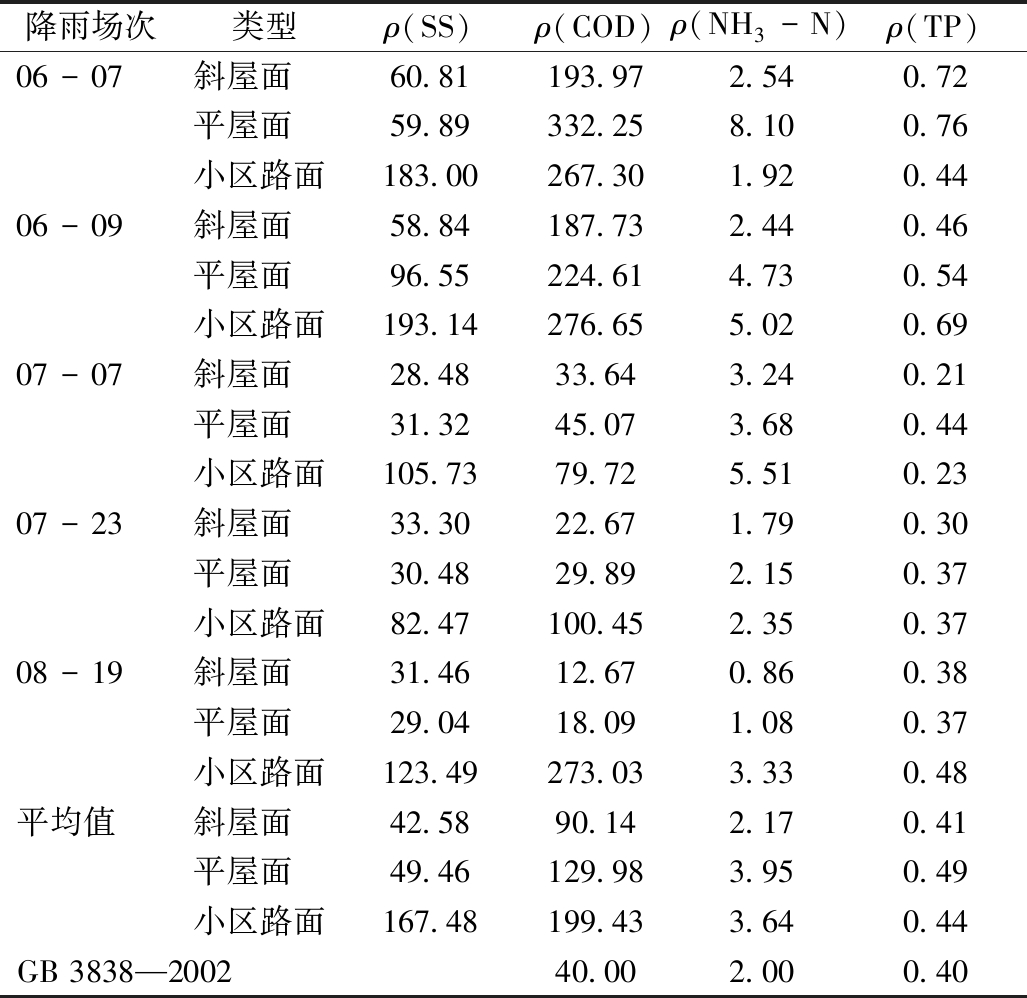 width=376,height=365,dpi=110