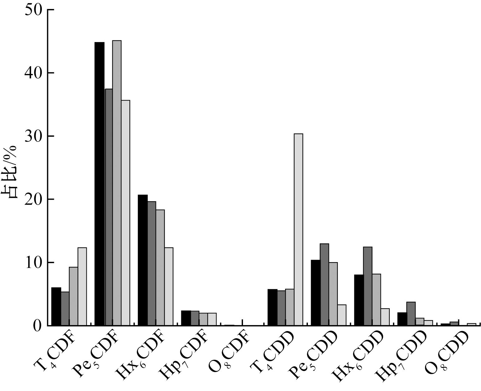 width=282,height=229,dpi=110