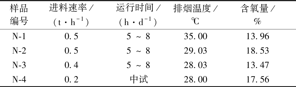 width=376,height=110,dpi=110