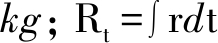 width=79,height=15,dpi=110