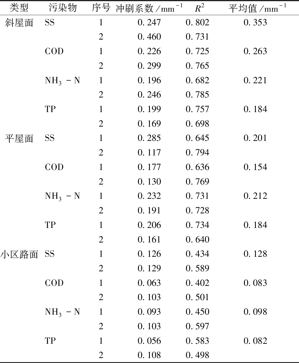 width=376,height=457,dpi=110