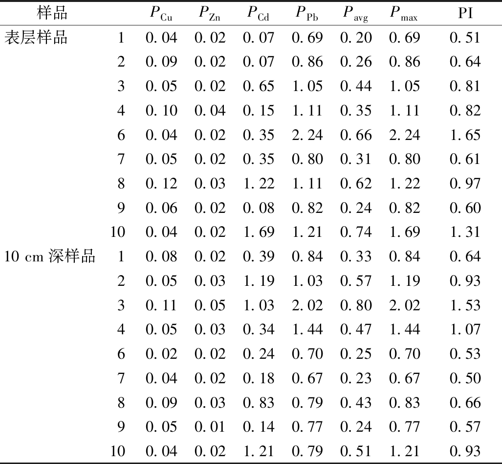 width=376,height=347,dpi=110