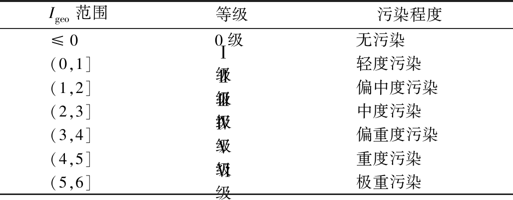 width=376,height=146,dpi=110