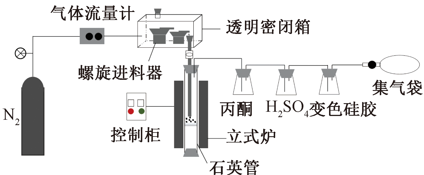 width=272,height=112,dpi=110
