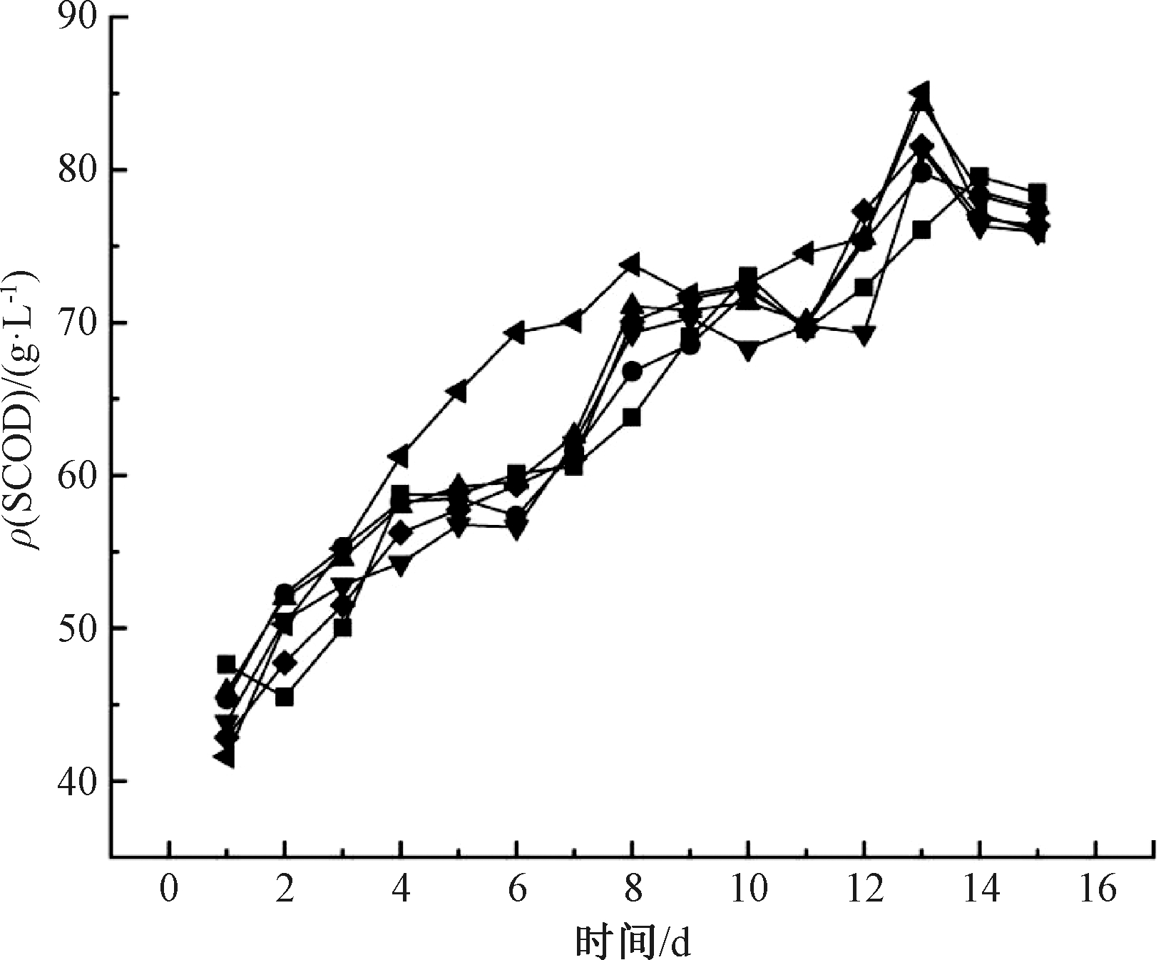 width=298,height=246,dpi=110