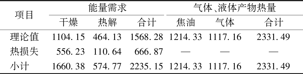 width=376,height=92,dpi=110