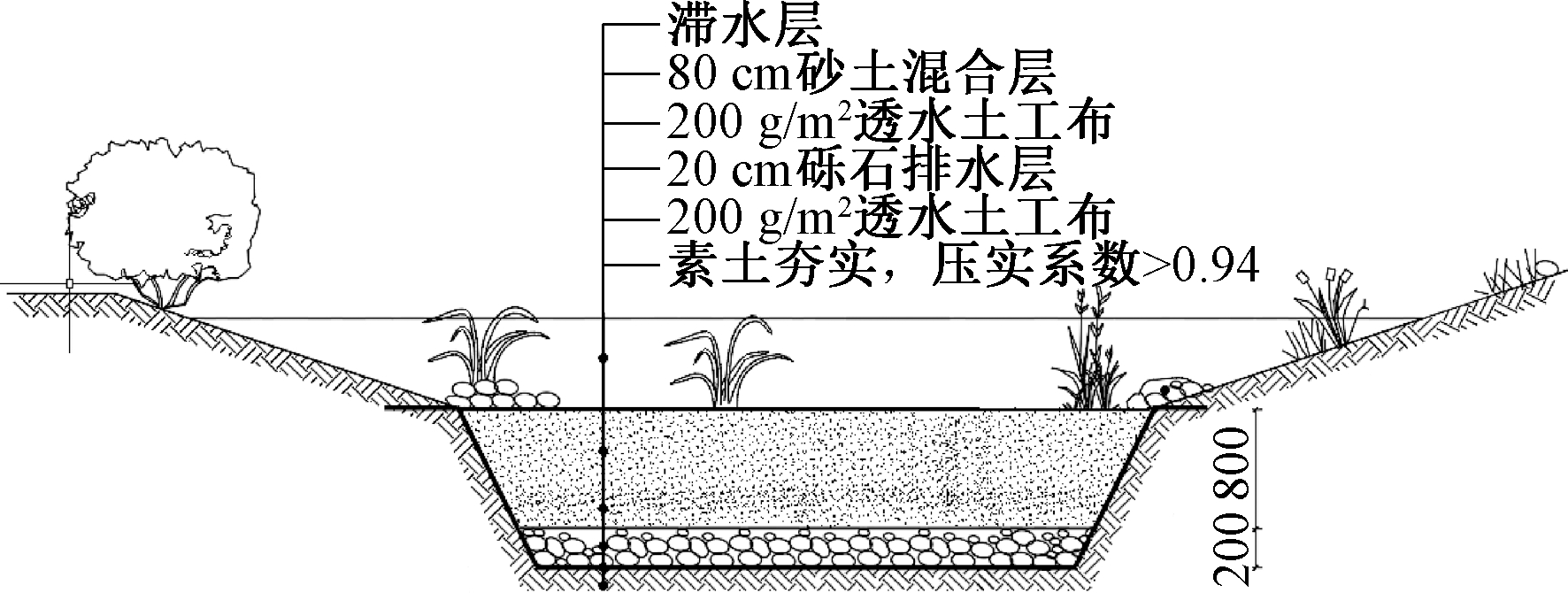 width=324,height=122,dpi=110