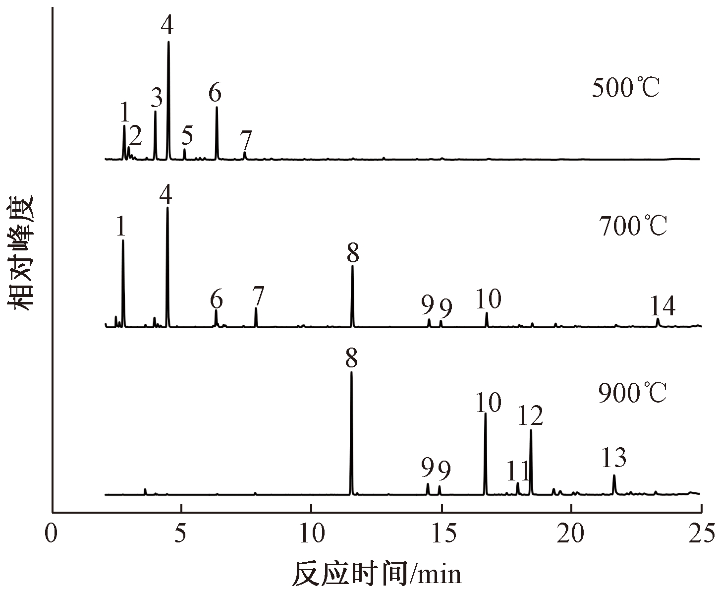 width=265,height=218,dpi=110