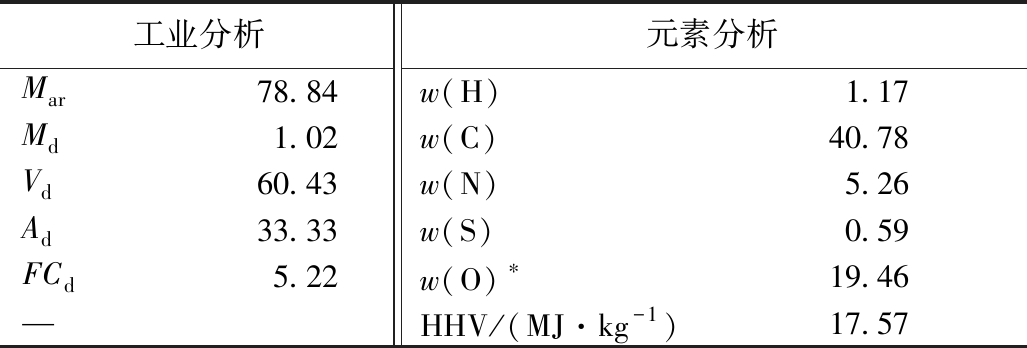 width=376,height=127,dpi=110
