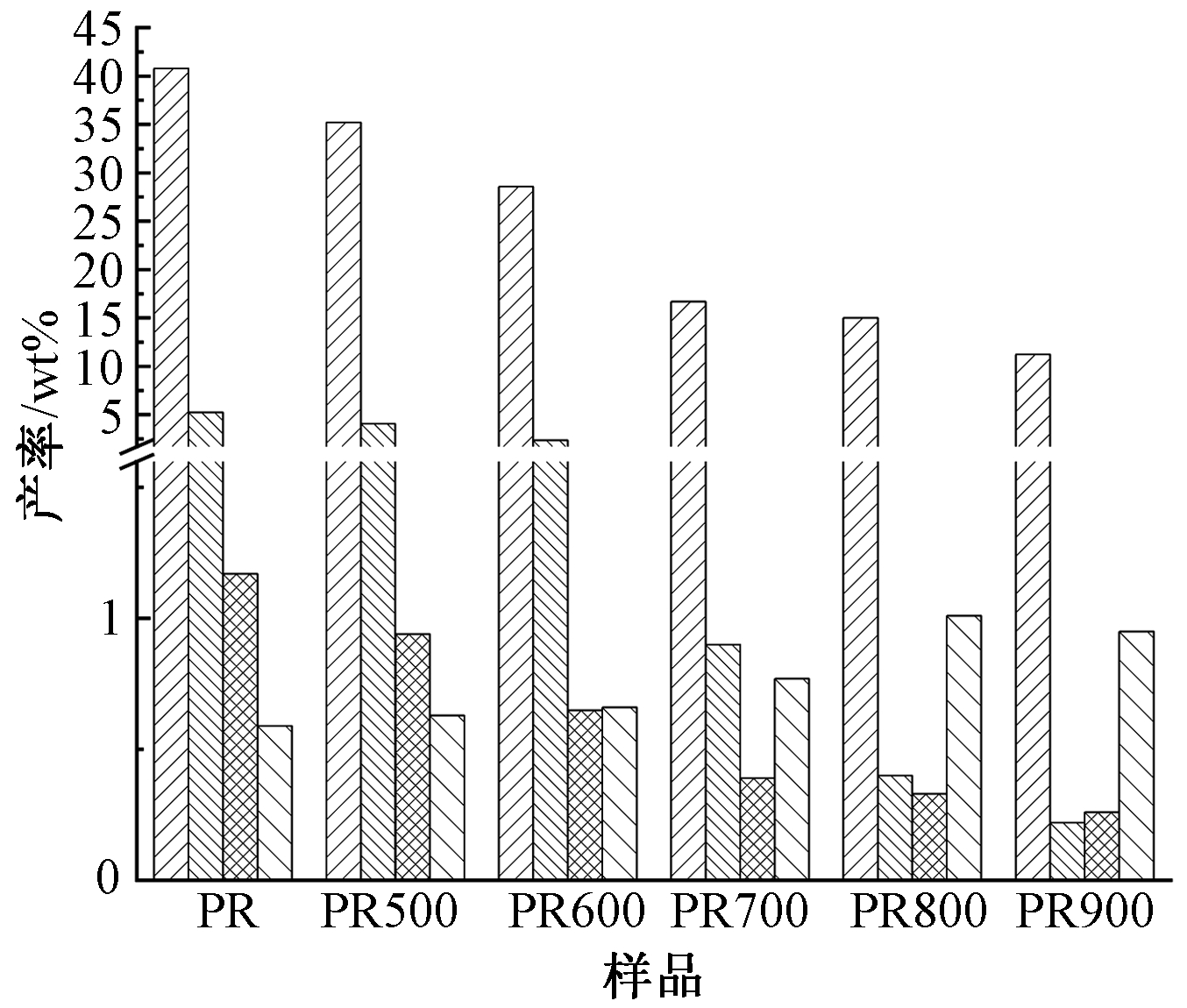 width=248,height=210,dpi=110