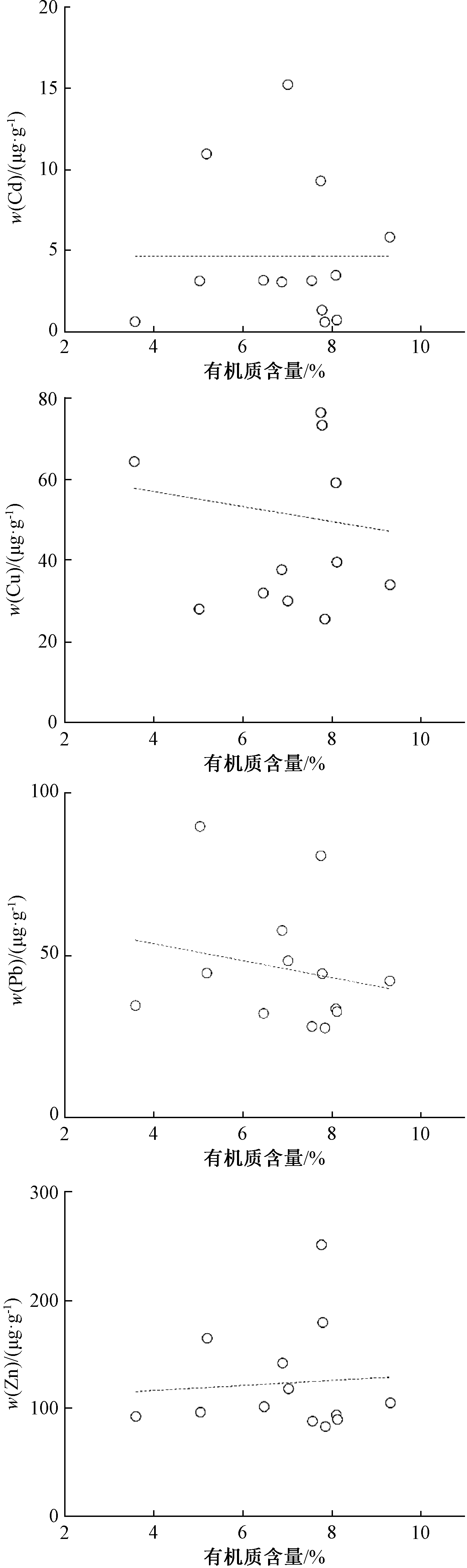 width=256,height=860,dpi=110