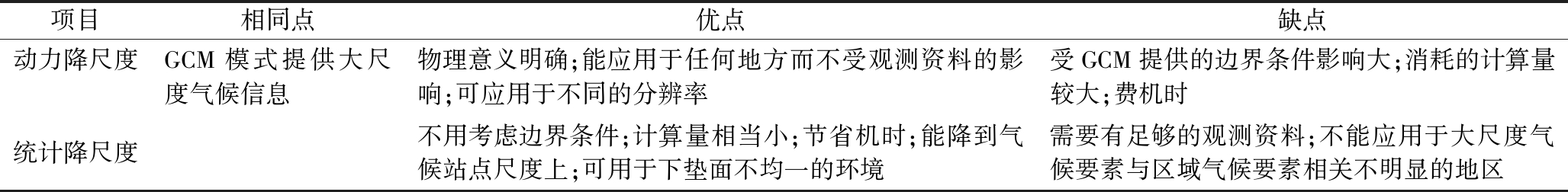 width=753,height=92,dpi=110