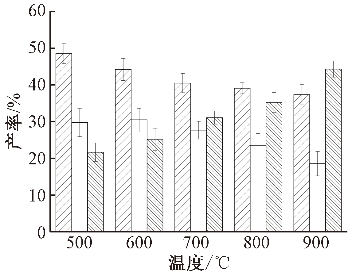 width=210,height=165,dpi=110