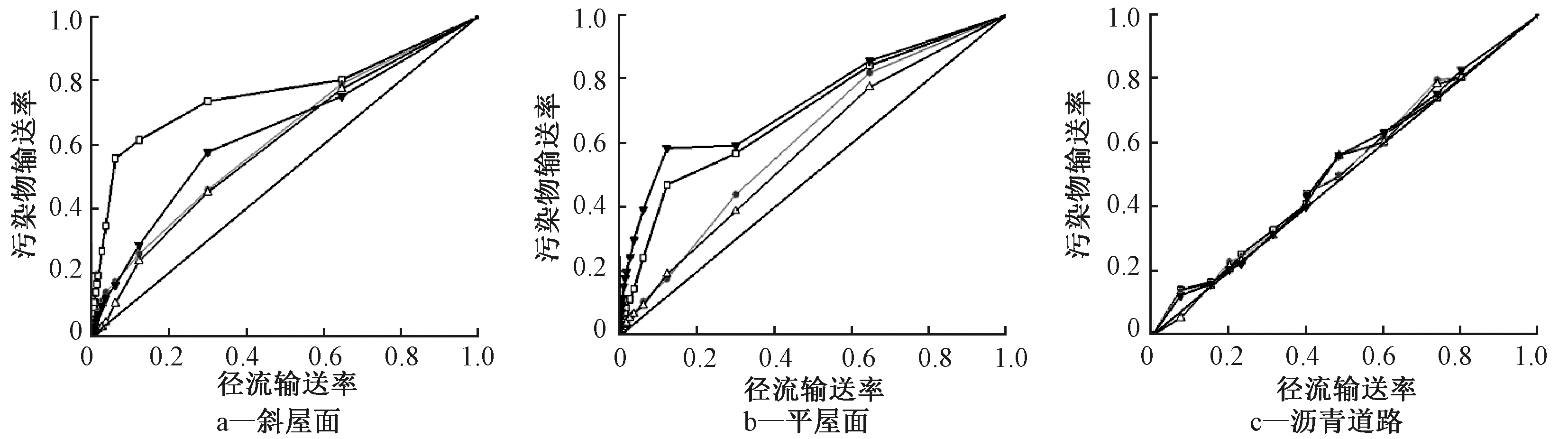 width=606,height=169,dpi=110