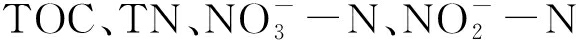 width=211,height=14,dpi=110