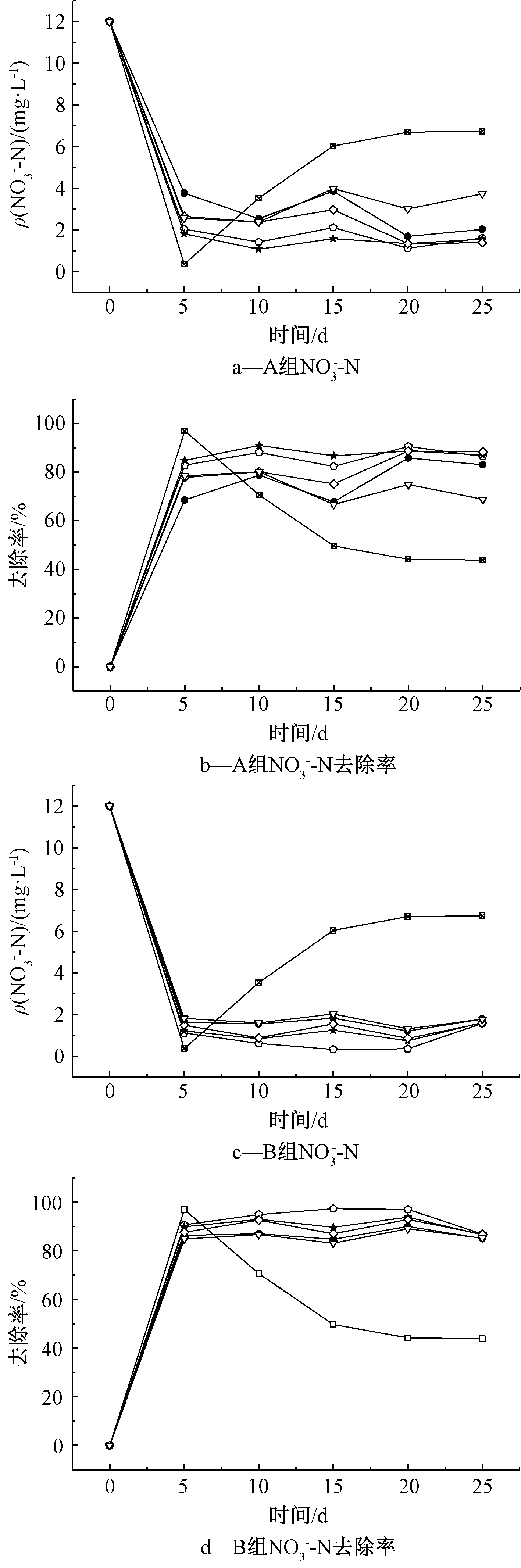 width=259,height=781,dpi=110