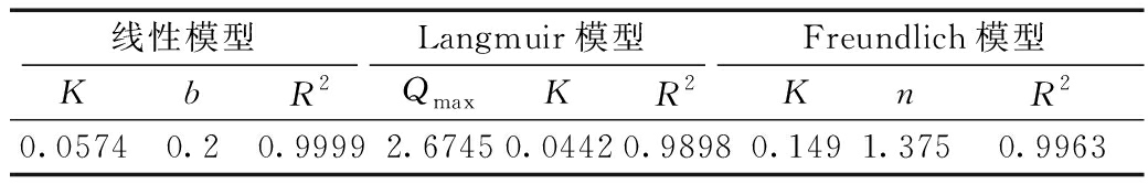 width=381,height=61,dpi=110