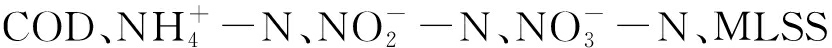 width=305,height=17,dpi=110