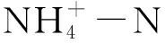 width=67,height=17,dpi=110