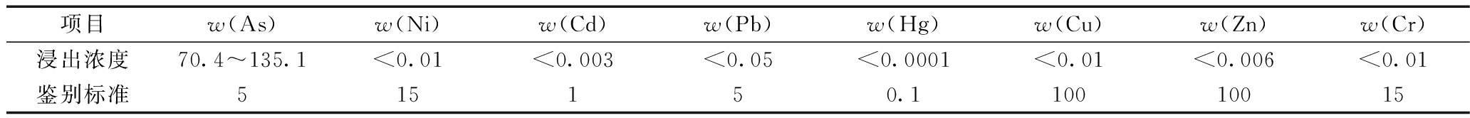 width=756,height=60,dpi=110