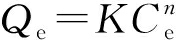 width=64,height=14,dpi=110