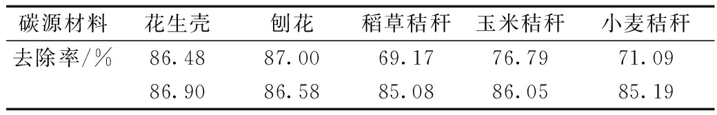 width=381,height=61,dpi=110