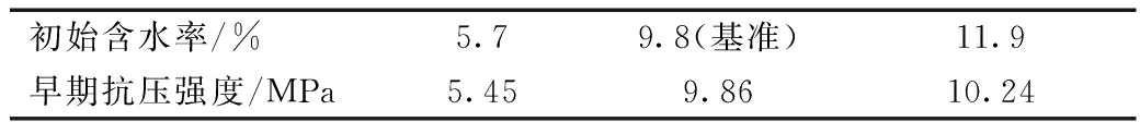 width=381,height=41,dpi=110