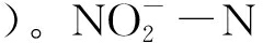 width=88,height=14,dpi=110