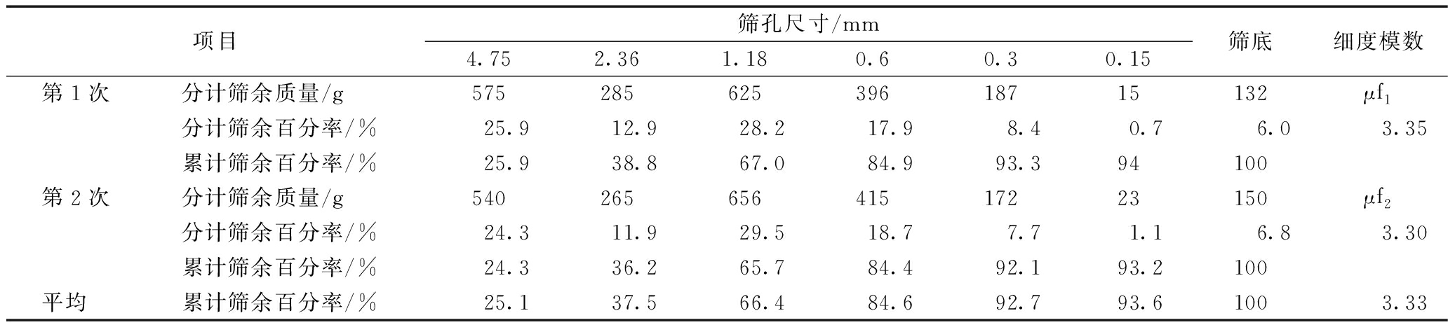 width=756,height=170,dpi=110