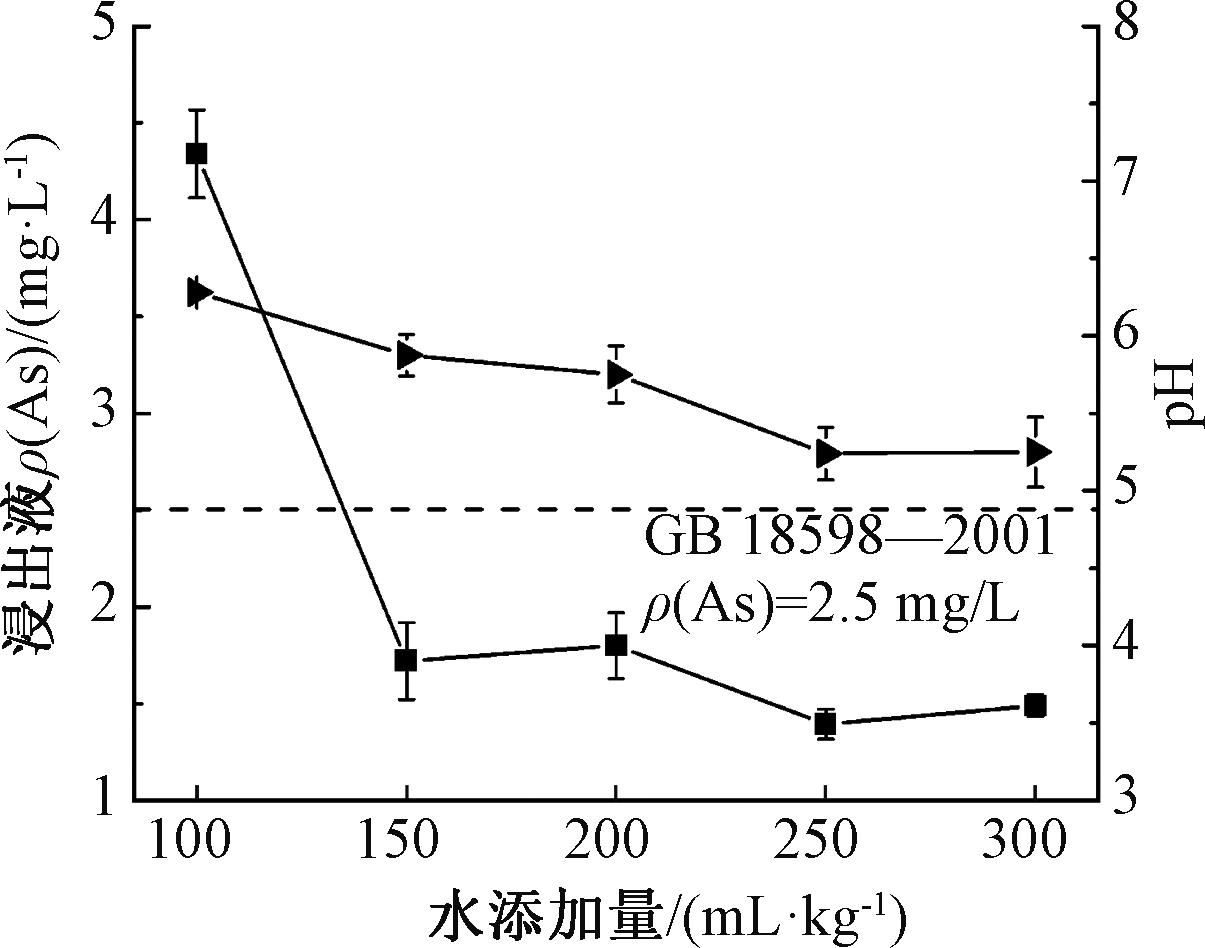 width=220,height=173,dpi=110