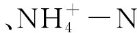 width=73,height=17,dpi=110