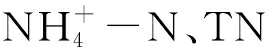 width=99,height=17,dpi=110