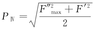 width=143,height=44,dpi=110