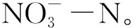 width=70,height=14,dpi=110