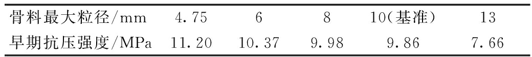 width=381,height=41,dpi=110