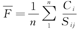 width=99,height=38,dpi=110