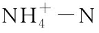 width=52,height=17,dpi=110