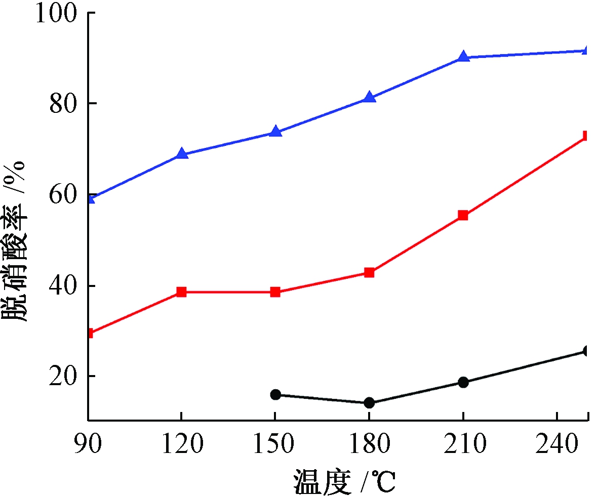 width=216,height=179,dpi=110