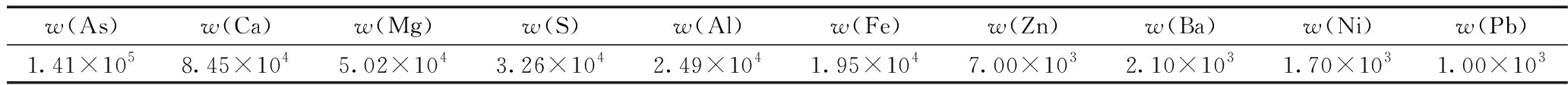 width=756,height=41,dpi=110