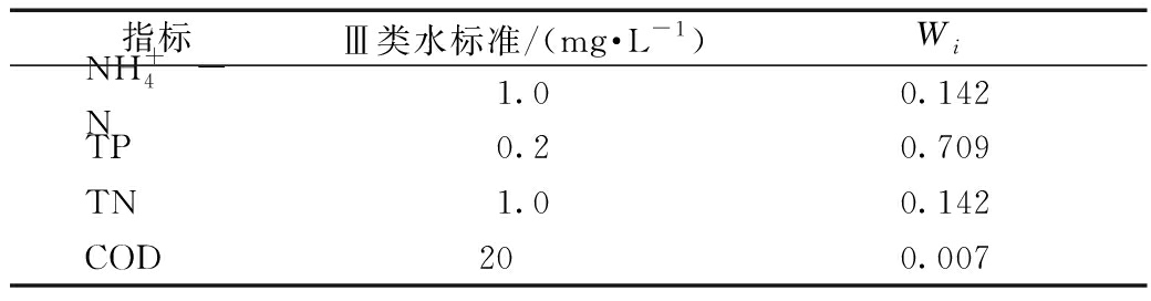 width=381,height=99,dpi=110